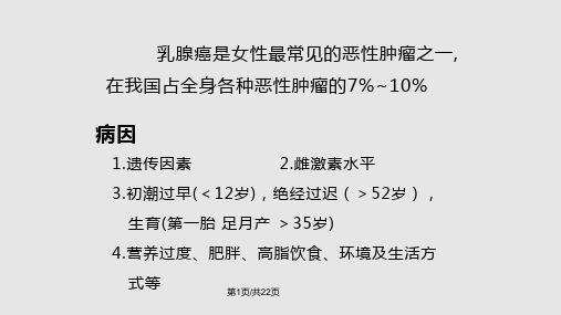 乳癌护理查房PPT课件