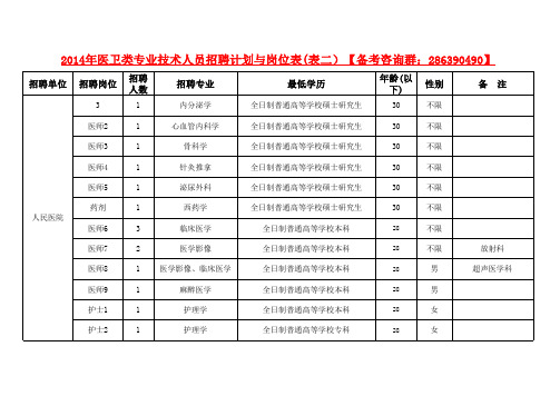 成绩