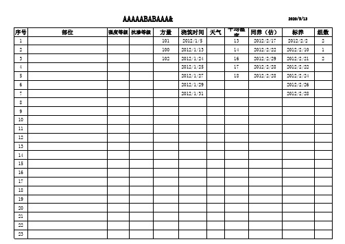 混凝土试块送检台账自动计算表