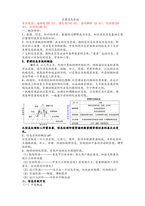 管理信息系统期末复习资料