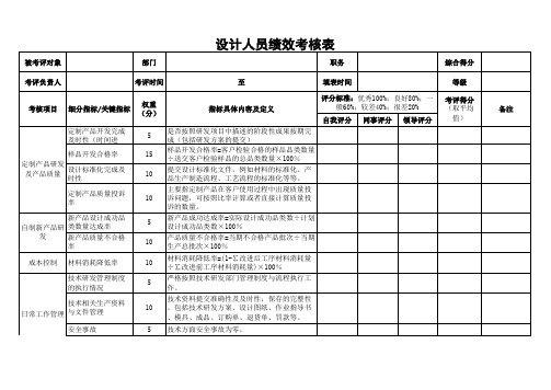 设计人员绩效考核表