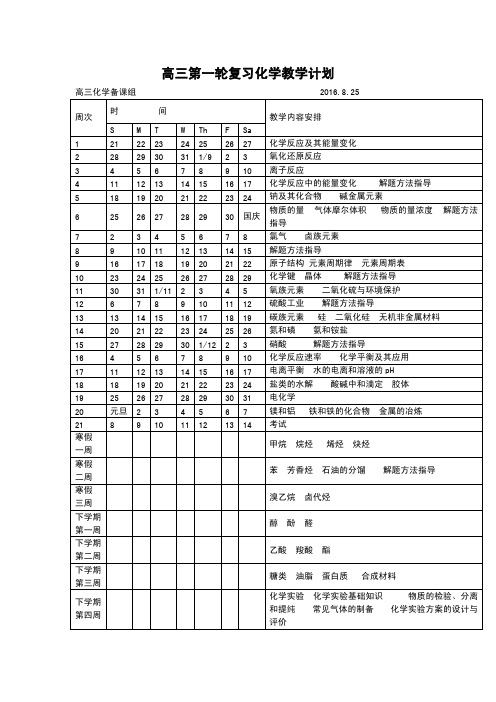 2016-2017学年高三第一轮复习化学教学计划