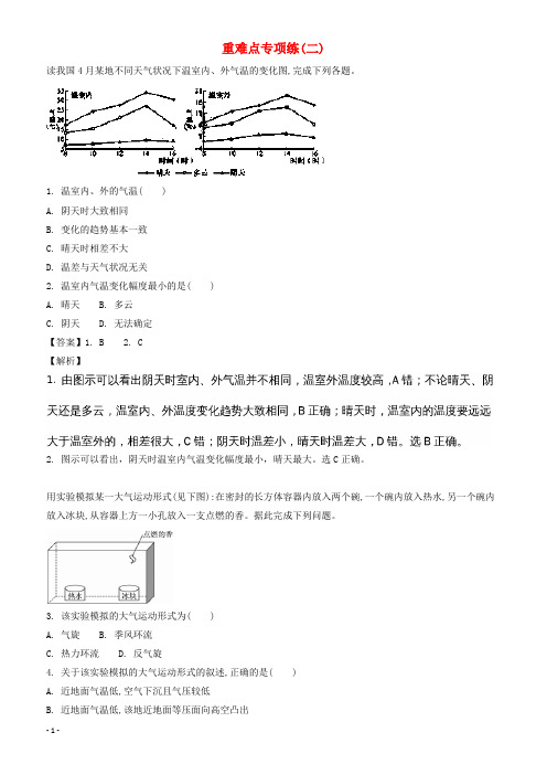 浙江选考2018届高考地理二轮复习重难点专项练二_(有答案)