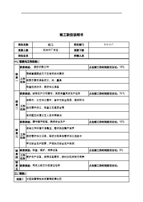 仪器公司部门岗位职务说明书32