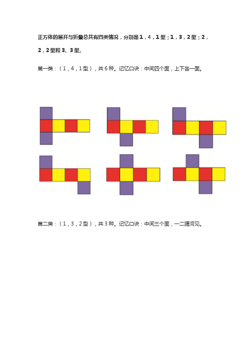 正方体的展开与折叠规律方法