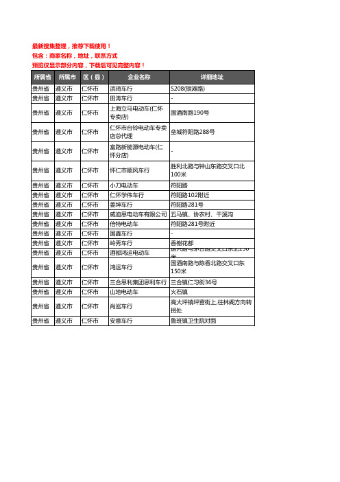 新版贵州省遵义市仁怀市电动车企业公司商家户名录单联系方式地址大全19家