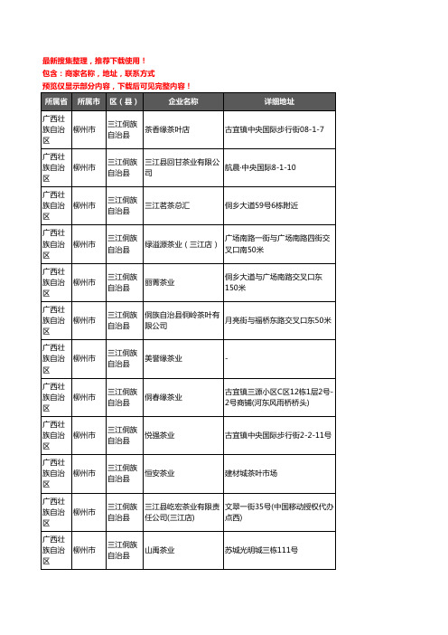 新版广西壮族自治区柳州市三江侗族自治县茶具企业公司商家户名录单联系方式地址大全104家
