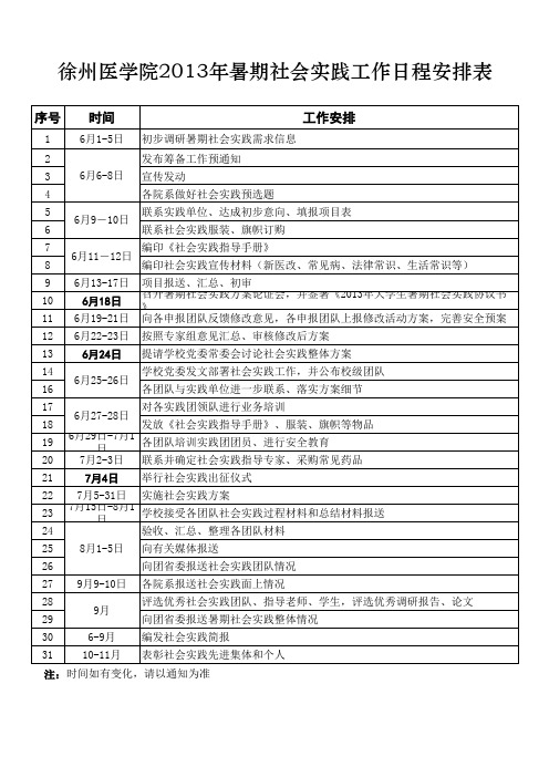 2013年暑期社会实践工作日程安排表