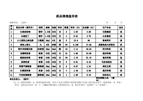 药品清理盘存表