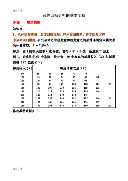 (整理)总结：线性回归分析的基本步骤