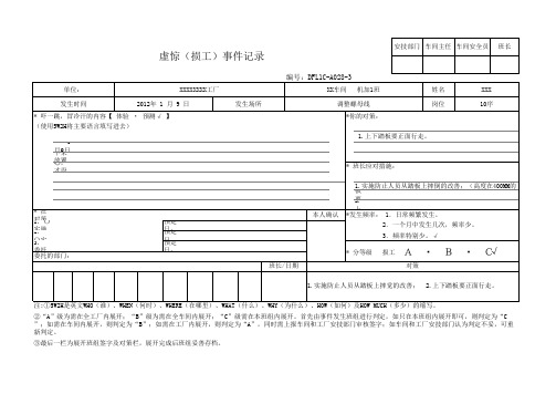 KYT虚惊(损工)事件记录