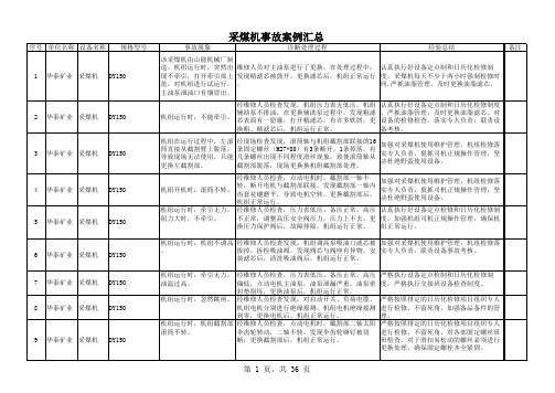 采煤机掘进机事故案例