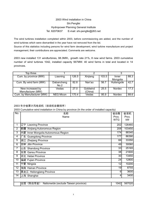 2003年中国风机装机容量统计
