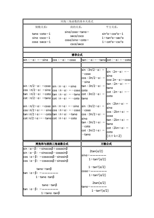 同角三角函数的基本关系式