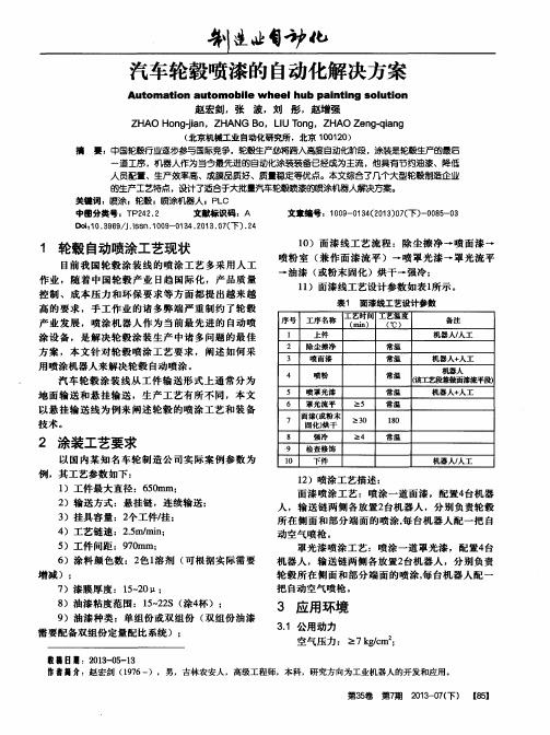 汽车轮毂喷漆的自动化解决方案
