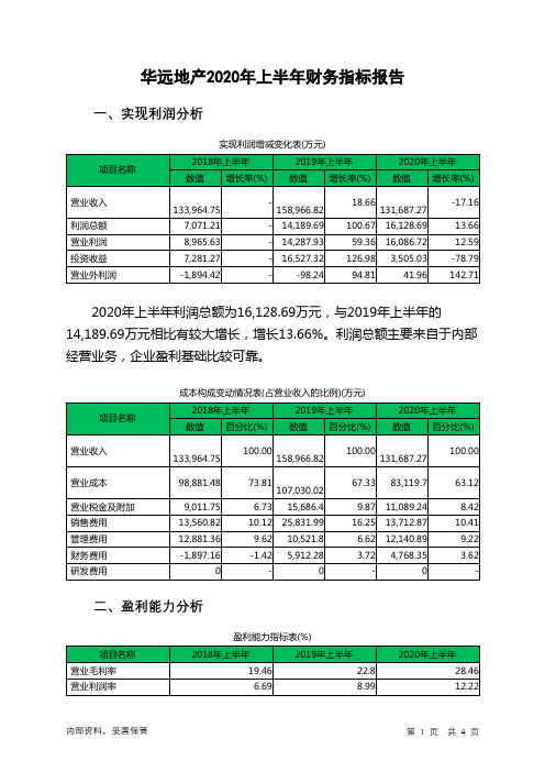 华远地产2020年上半年财务指标报告