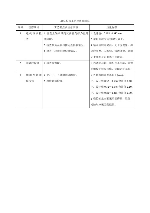 凝泵检修质量标准