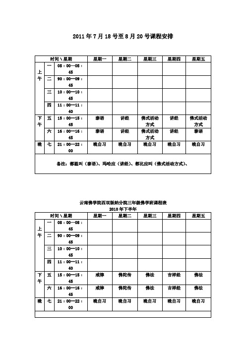 2011年7月18号至8月20号课程安排
