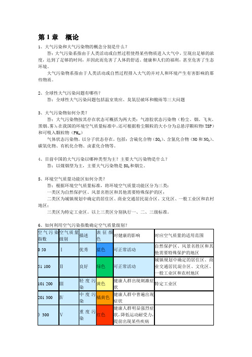大气污染控制工程各章考试重点