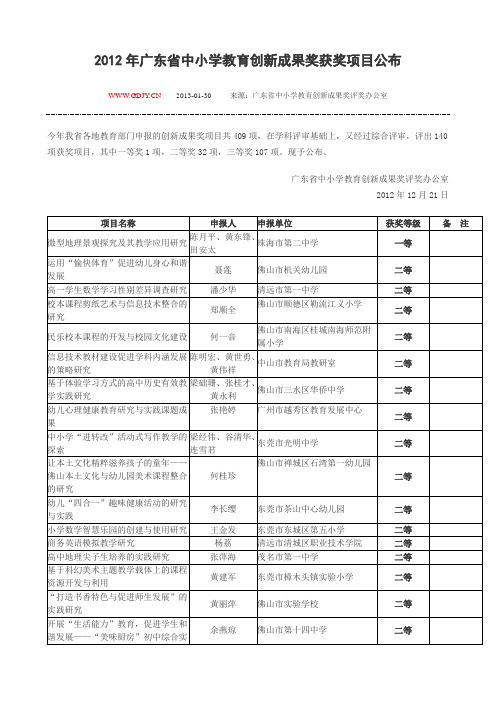 2012年广东省中小学教育创新成果奖获奖项目公布