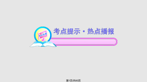 世纪金榜图书配套PPT课件