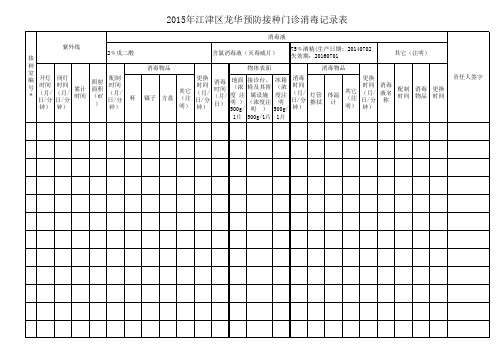 消毒记录(紫外线、消毒液)