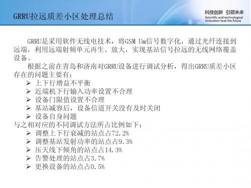 GRRU拉远设备质差小区处理总结
