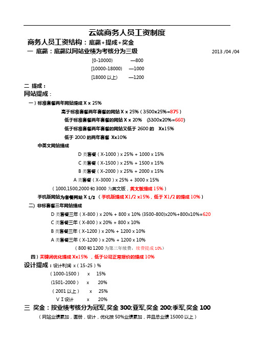 商务人员工资提成奖金制度