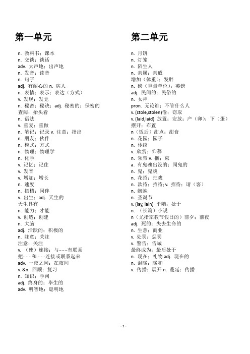 默写人教版新目标九年级英语全册单词中文表