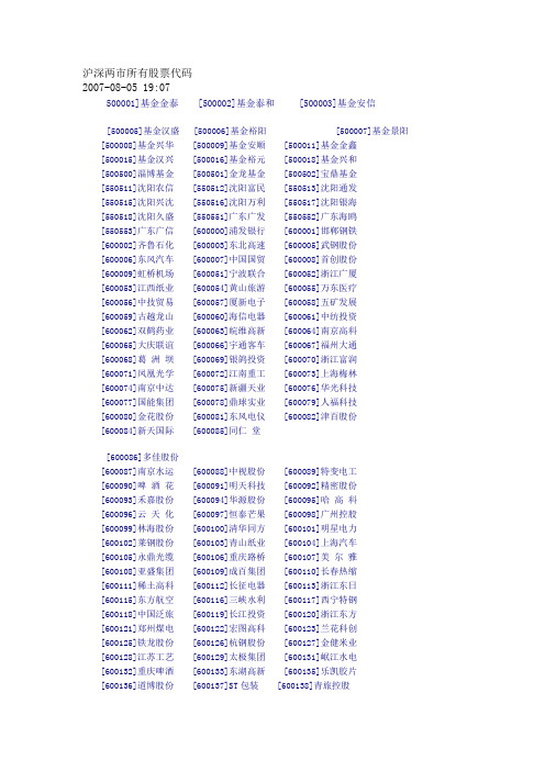 沪深两市所有股票代码