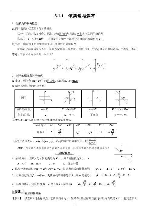 第3章   3.1  3.1.1 倾斜角与斜率