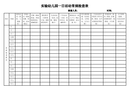 实验幼儿园一日活动常规检查表