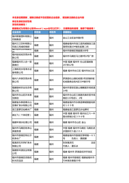 2020新版福建福州饮用水企业公司名录名单黄页联系方式大全90家
