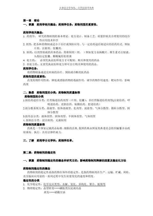 药剂学复习重点归纳