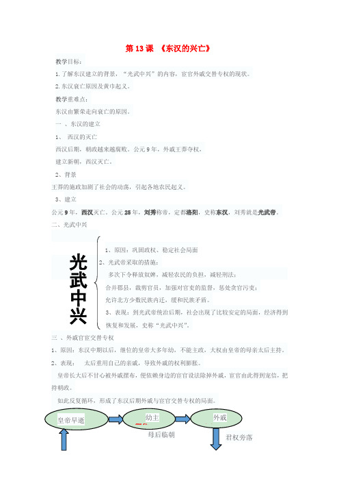 (2016年秋季版)七年级历史上册 第13课 东汉的兴亡教案 新人教版