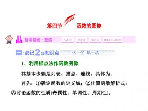 高考数学苏教版理科一轮复习配套课件2.4函数的图像
