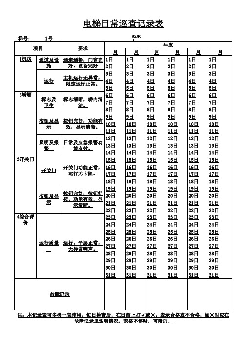 电梯日常巡查记录表