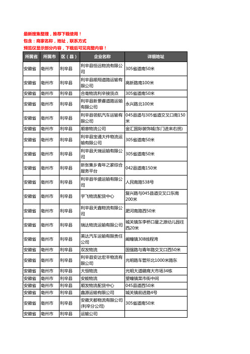 新版安徽省亳州市利辛县货运企业公司商家户名录单联系方式地址大全89家