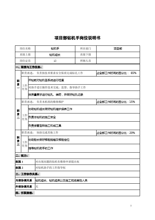 工程公司项目部钻机手岗位职责说明书