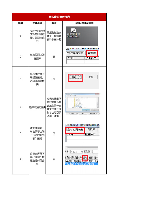 音频文件定时播放器绿色版v3.0使用说明表