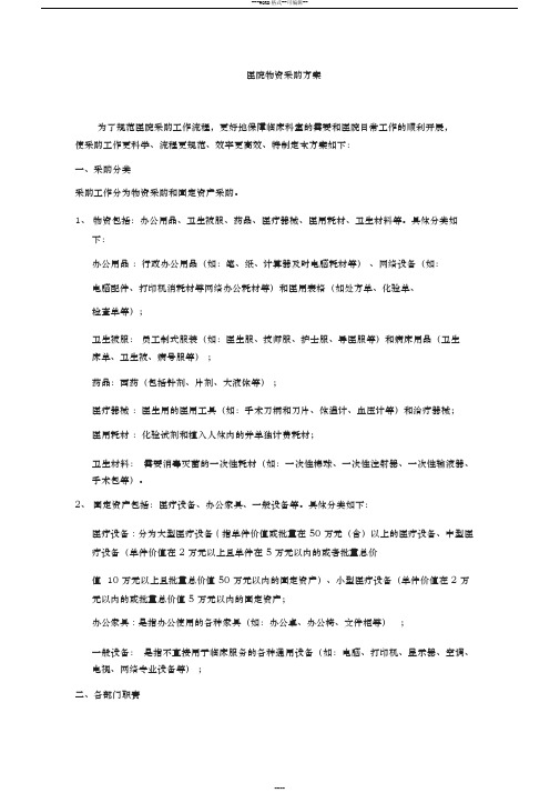 医院物资采购方案(含附表)