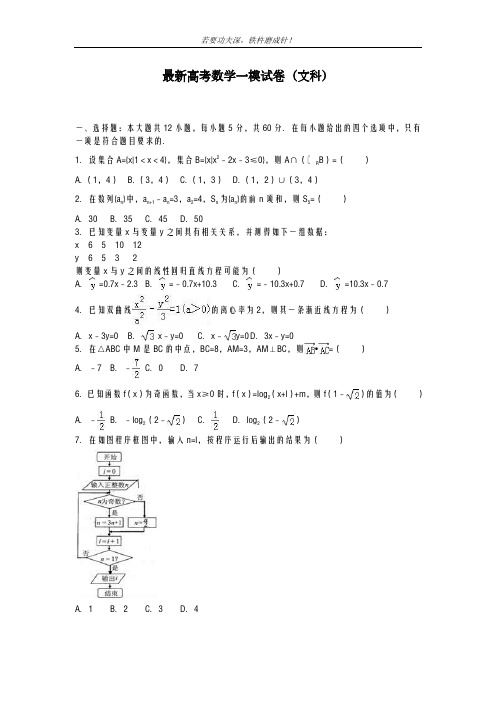 全国卷-2019年最新高考数学(文科)总复习一轮复习模拟试题及答案解析一