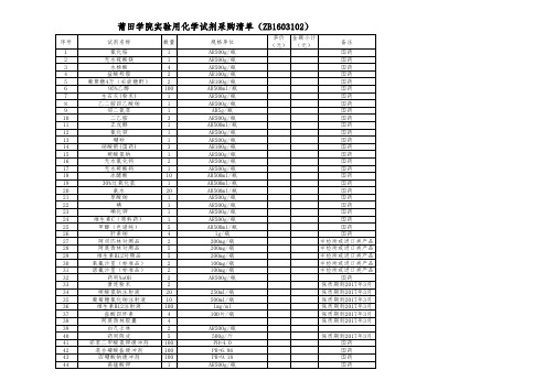 试验用化学试剂采购清单ZB1603102