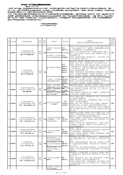 关于公布2010年广东省技工院校招生名单的通告