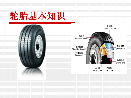轮胎基本知识