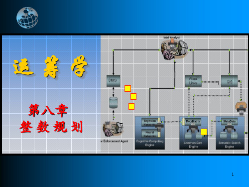 第8章_整数规划(带答案)