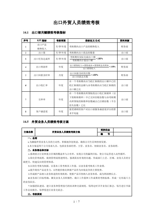 外贸业务员业绩考核细则表格