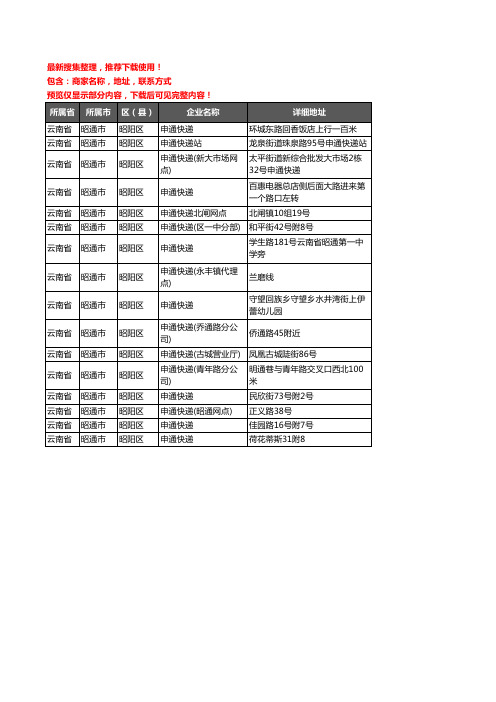 新版云南省昭通市昭阳区申通快递企业公司商家户名录单联系方式地址大全16家