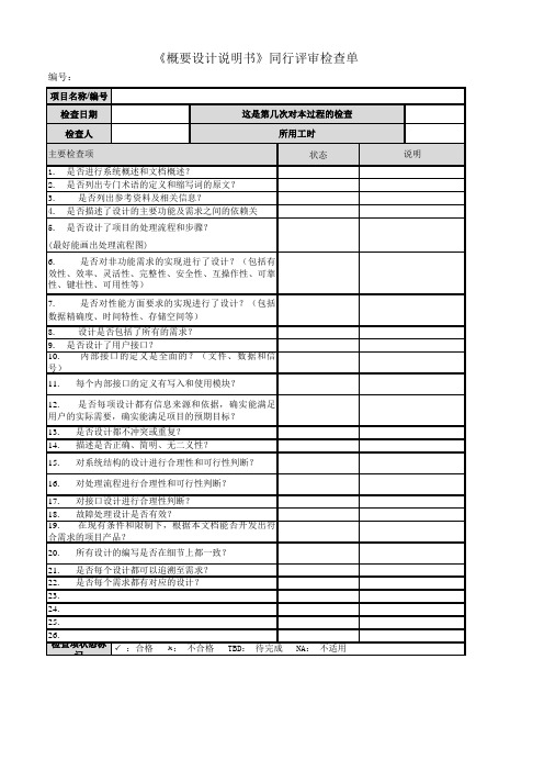 CMMI-3《概要设计说明书》同行评审检查单