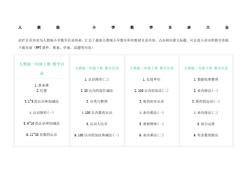 人教版小学数学目录大全